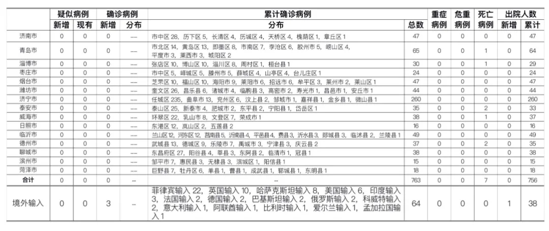 2024年11月16日病例最新通报解析，疫情现状与防控策略全面探讨