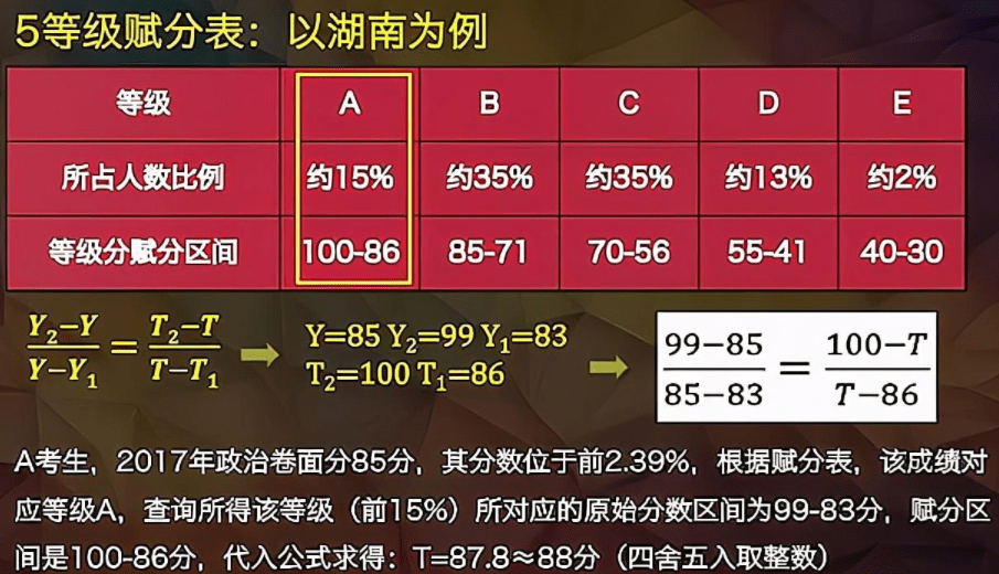 产品展示 第219页