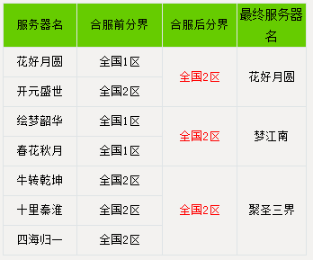 四肖四码准,互动策略解析_MCZ8.76.85时尚版