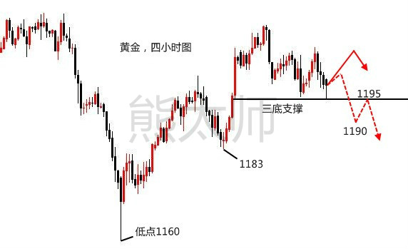 新澳门彩历史开奖记录走势图,观察解答解释落实_CAD9.51.80服务器版