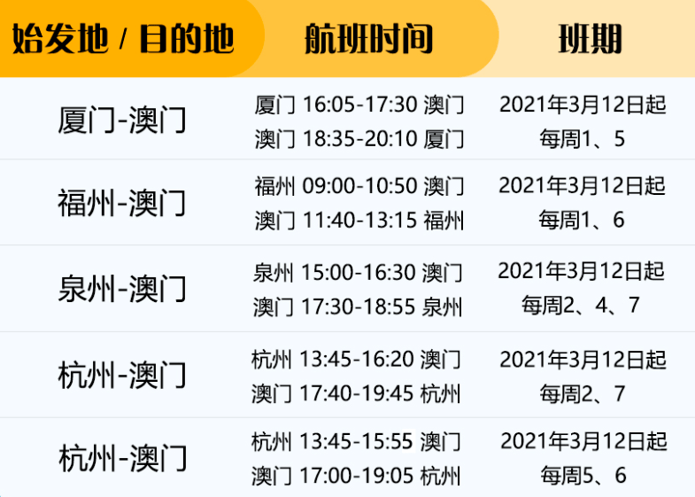 2024新澳门天天开好彩大全正版,巩固执行解答解释_AFL9.22.30流线型版