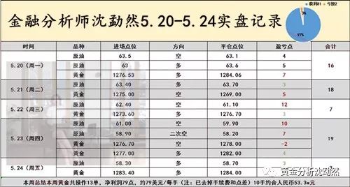 今晚澳门天天有好彩开奖吗,收益解答解释落实_HKJ4.40.49触感版