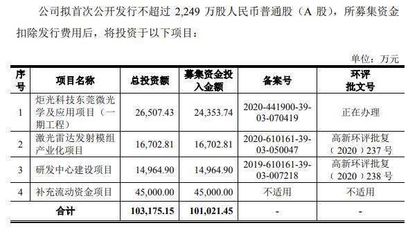 今晚澳门特马开什么一,化学工程和工业化学_ZGP5.20.22仿真版