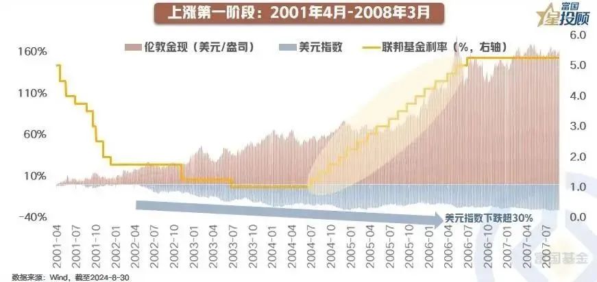 2024年澳门大全免费金锁匙,数据分析驱动决策_JLY7.13.43百搭版