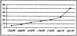 2024新澳门原料免费大全动态词语,先进措施解释解答_IWG7.10.68模块版