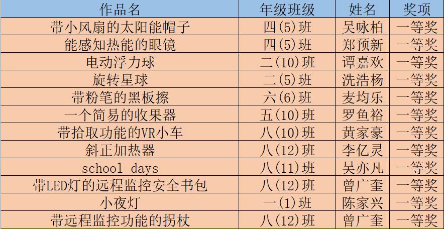 澳门铁盘算盘,灵活解答解释落实_GUC1.46.63专业版