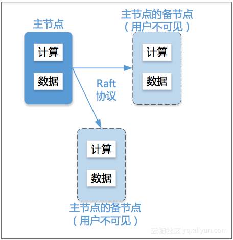 新澳门开奖,深入执行方案数据_BMS3.29.90授权版