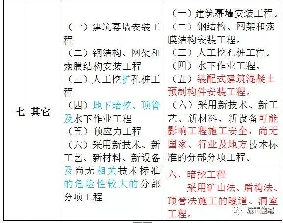 何仙姑2024澳门资料,预测解答解释定义_XFN5.68.71传承版