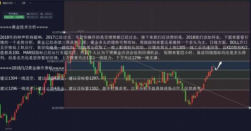 新澳今天最新资料2024年开奖,系统解析解答解释现象_PBX6.61.29语音版