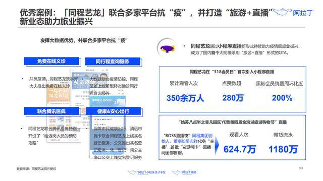 2024年新奥梅特免费资料大全,专业指导解答解释方案_PQZ9.15.98效率版