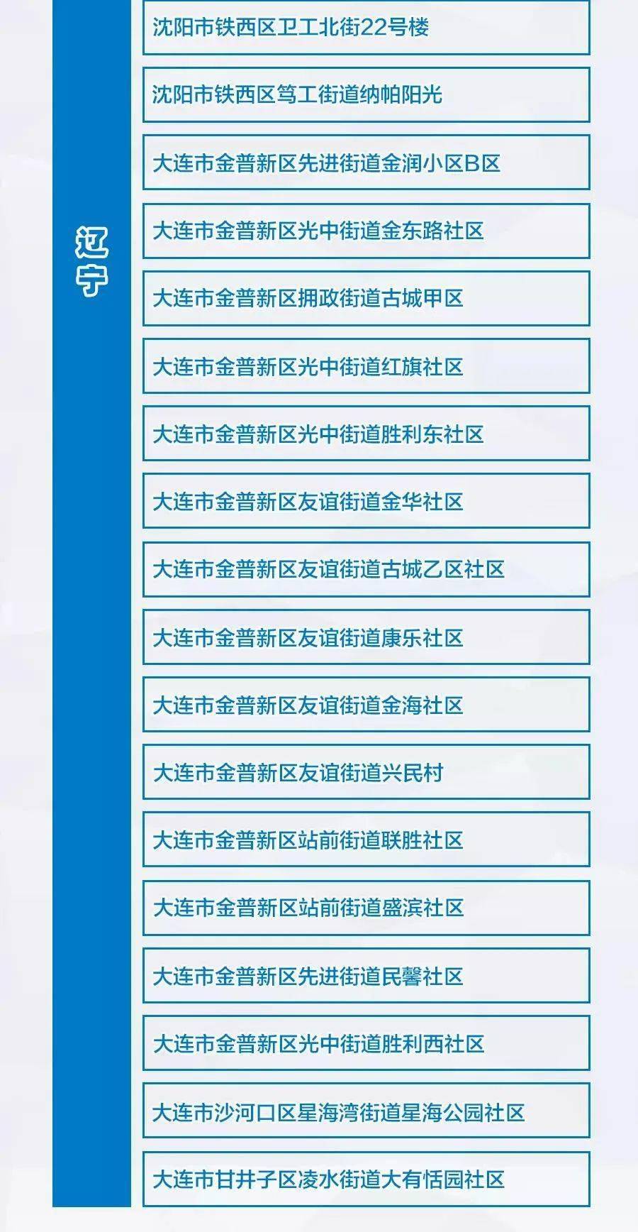 最新手术分级分类目录的医疗革新与挑战