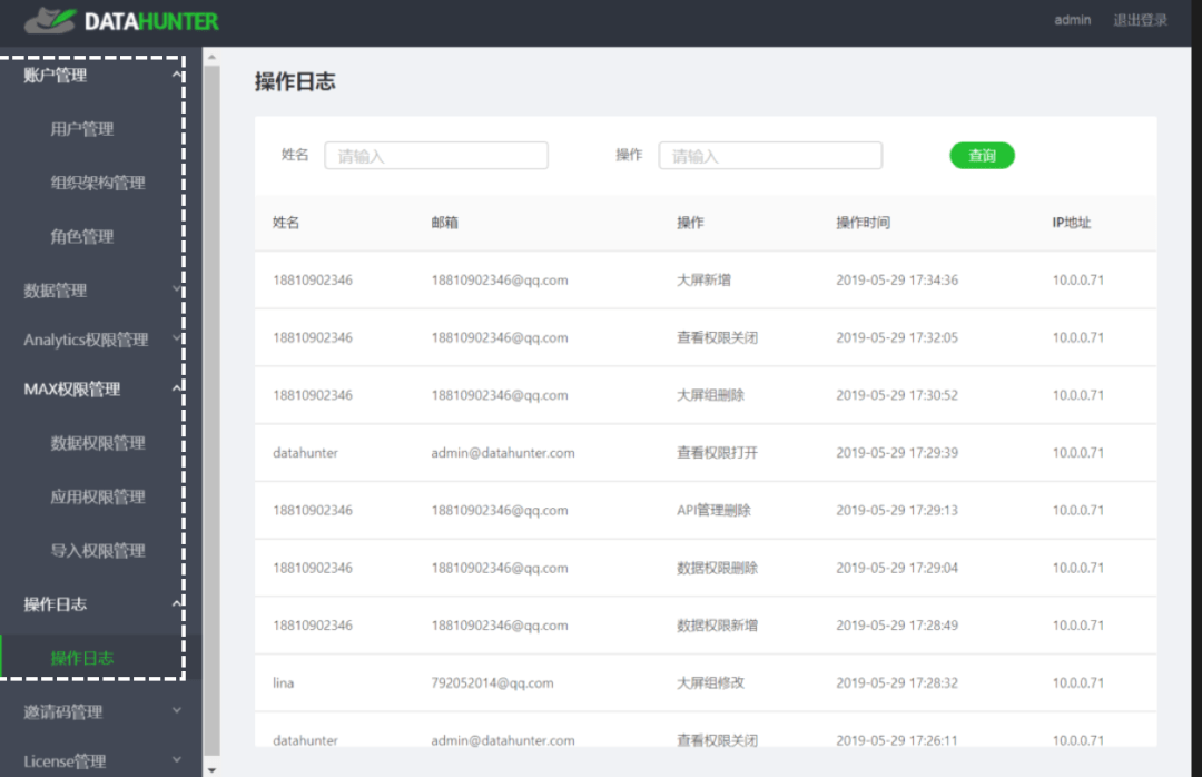 2024年正版资料免费大全一,高效运行支持_TDN8.58.88赋能版