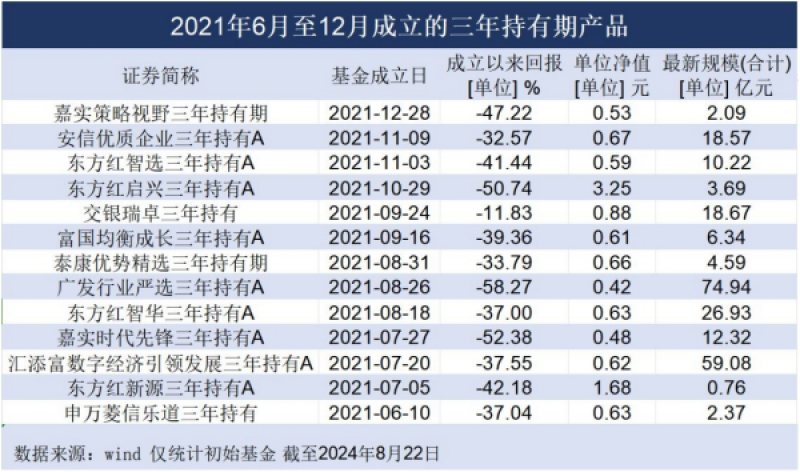 新奥2024正版资料免费公开,实时分析处理_MXY8.58.77闪电版