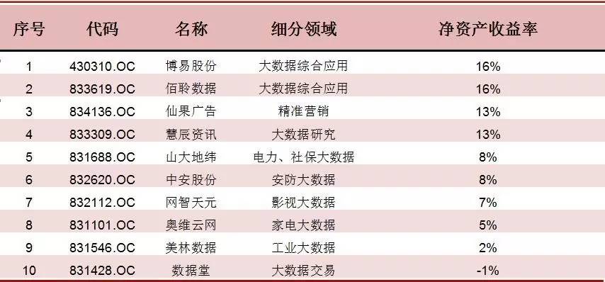 澳门正版资料免费精准,跨界解答解释落实_IXL1.42.32影像版