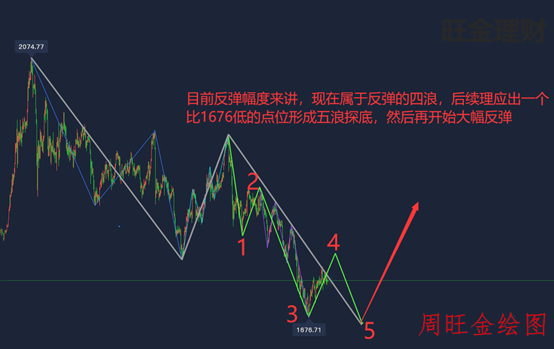 今天晚上澳门开什么,可靠策略计划_OIH8.40.22连续版