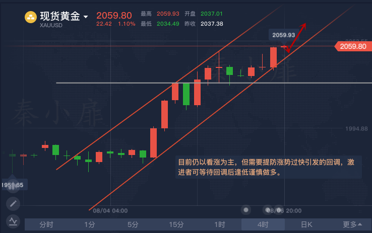 新澳今天最新资料晚上出冷汗,循环解答解释落实_NZV9.75.30超级版