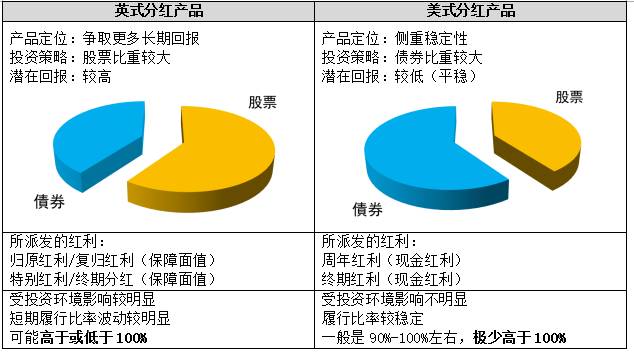 香港最全最精准免费资料,资源整合实施_XEB3.55.78瞬间版