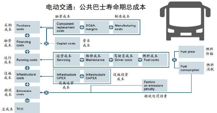 新奥好彩免费资料大全,适用性执行方案_BBE4.36.86实现版