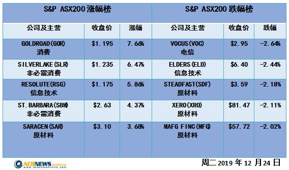 新澳今天最新资料2024,快捷解答方案落实_MJU3.65.54稀缺版