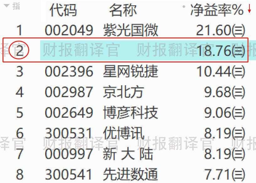 新澳新澳门正版资料,精确解析解答解释现象_IJA2.78.68抓拍版