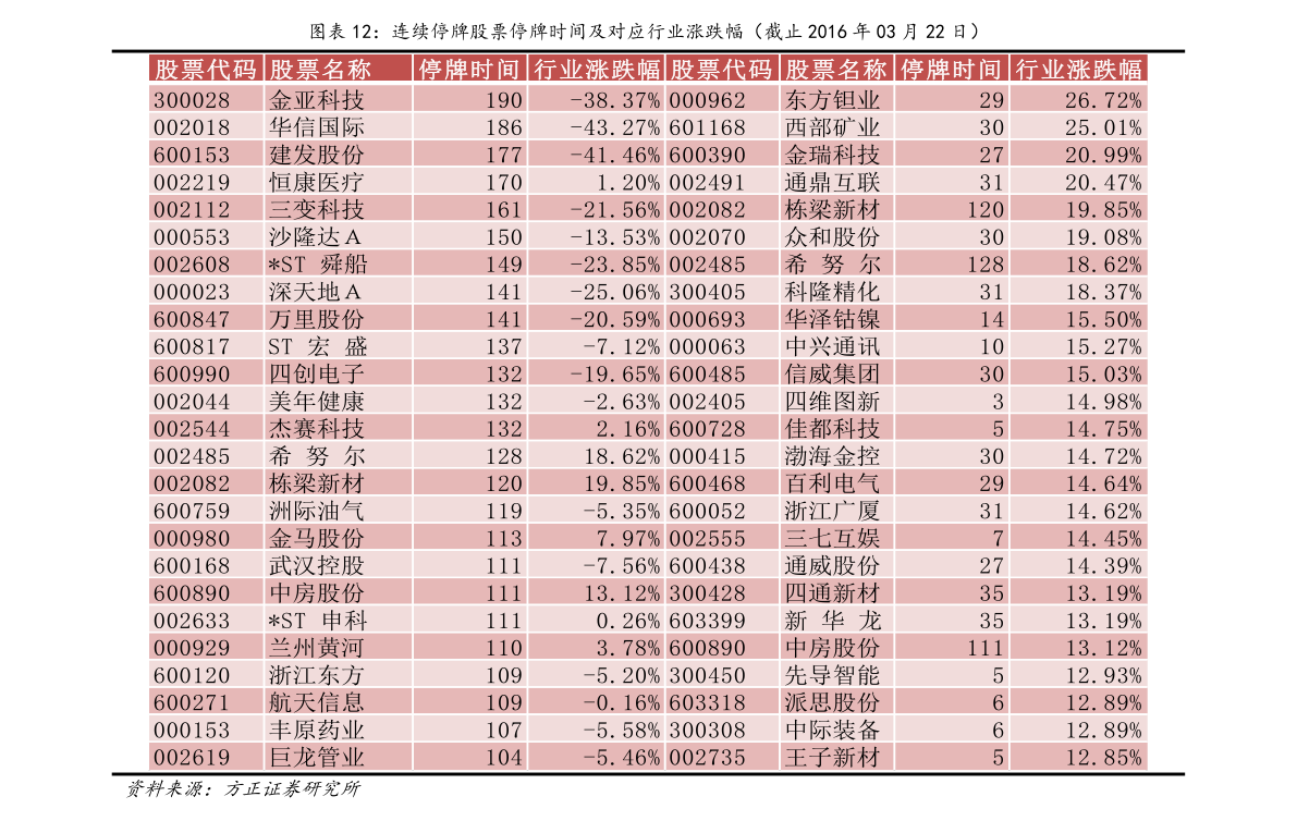 历史上的11月16日泸铅期货深度解析与最新市场动态报告