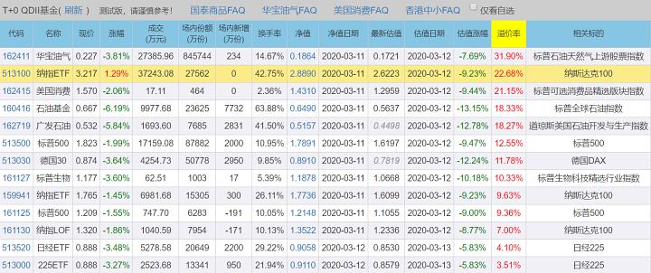 2024管家婆一码一肖正确,快速解答方案执行_NCI7.16.28特供版