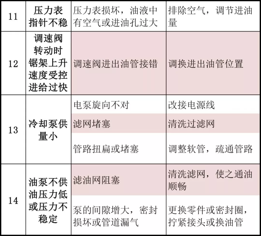 4949免费资料大全免费老版,精确措施解答解释分析_TGO9.46.79清新版