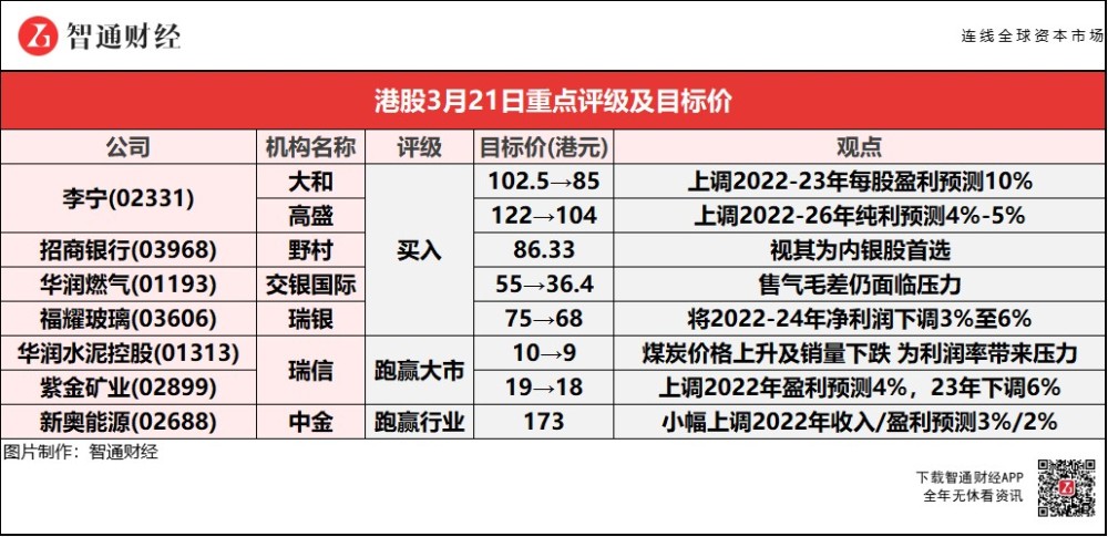 新奥门天天开彩免费资料则是一款全新的、创,精确解答解释执行_DXH4.53.44珍贵版