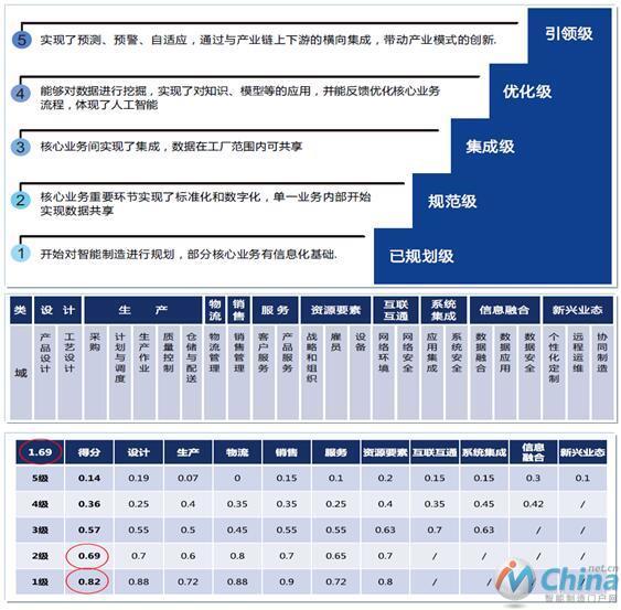 2024澳门历史开奖记录,可靠响应落实评估_PGN5.74.96光辉版