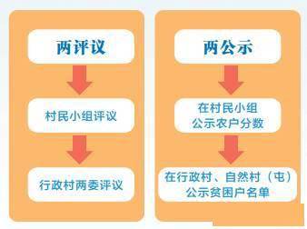 管家婆精准资料免费大全生肖卡,结构化推进评估_QBA6.66.77兼容版