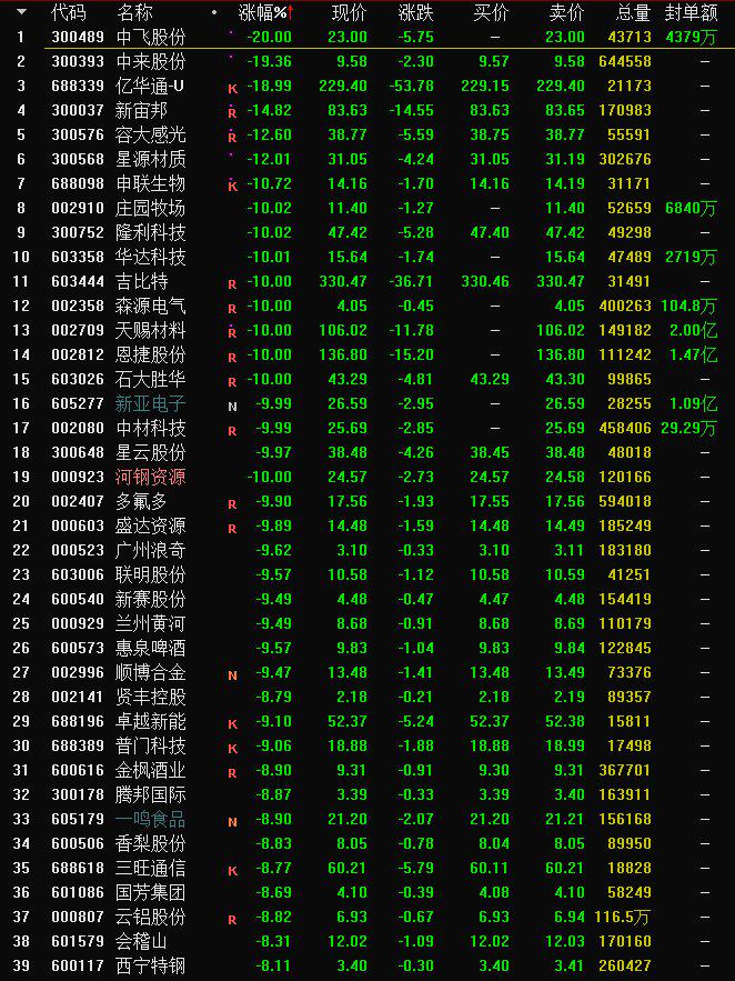 944CC天天彩资料,快速落实方案响应_IAC5.15.80网页版