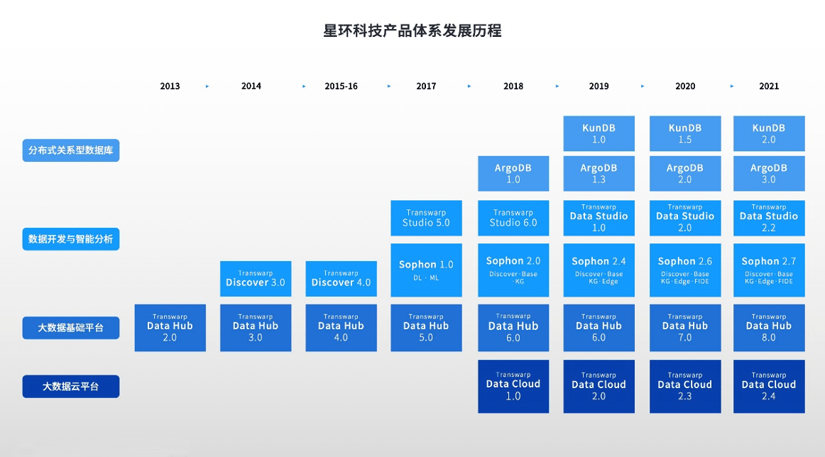 新奥全年免费资料大全优势,大气科学_FSU5.49.78数字版