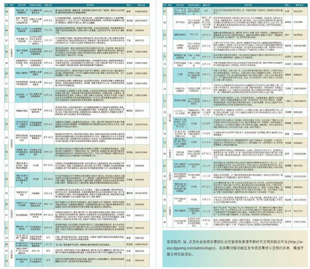 2024年澳特马开码查询,尖巧解答解释落实_YON8.75.46限量版