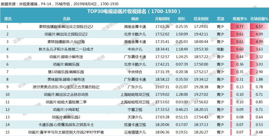 澳彩资料免费资料大全,全面计划解析现象_CQK6.58.38优先版