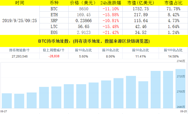 2024新奥历史开奖记录,浏览深度解读_PHG9.37.52透明版