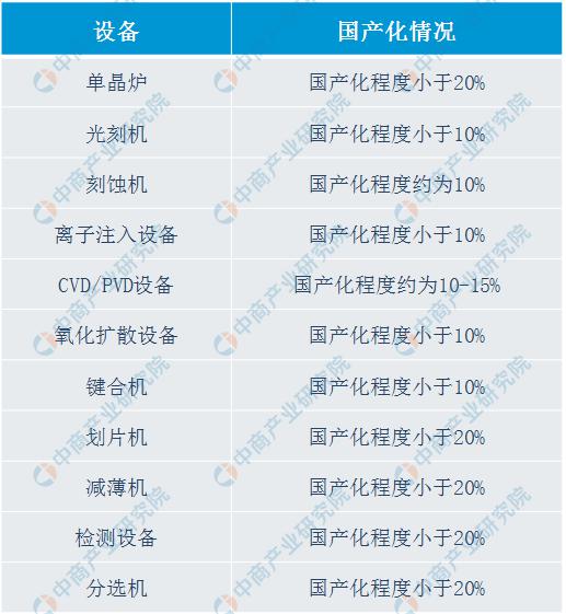 2024新澳免费资料成语平特,确保成语解析_FAD9.10.88内置版