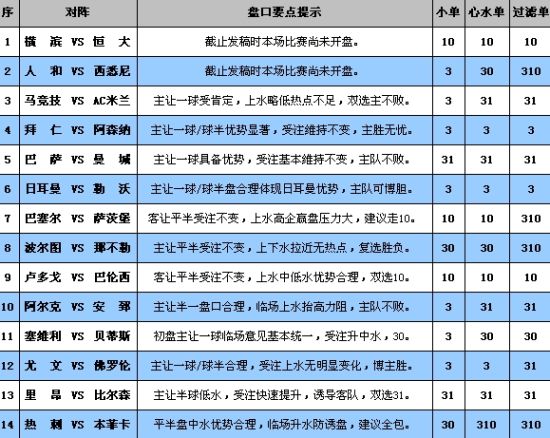 新澳门彩号综合走势,事件解答解释落实_BZZ7.27.48知识版