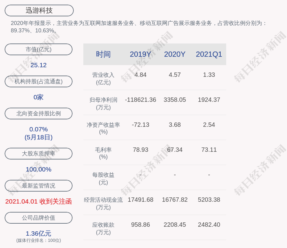 香港澳门图库独家来料,科学解答现象探讨_ZUL5.59.31穿戴版