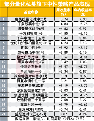 黄大仙三肖三码必中三,创造性方案解析_IEU5.74.53智能版