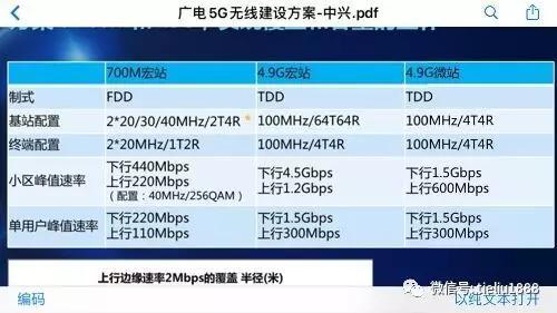 香港正版全年资料免费大全,网络高清一体机_TBA4.78.91智慧版