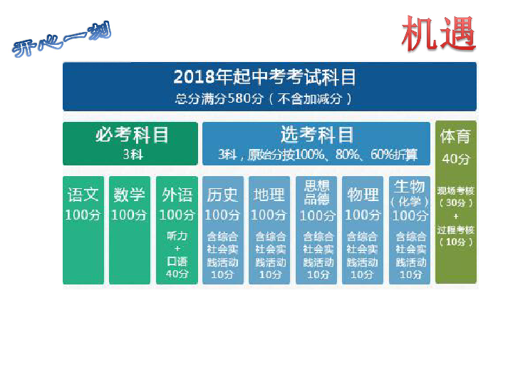 2024澳门最精准龙门客栈,可靠性策略解析_WHN1.14.25物联网版