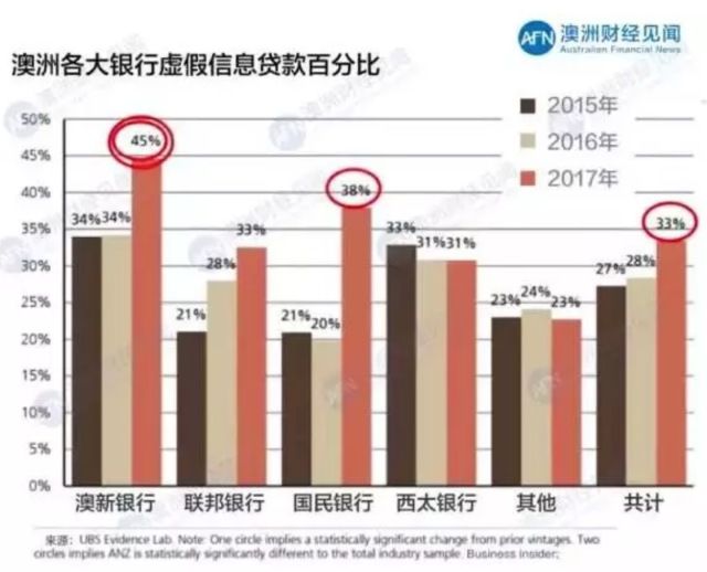 新澳2024最新资料大全,实地考察分析数据_UMT2.62.90仿真版