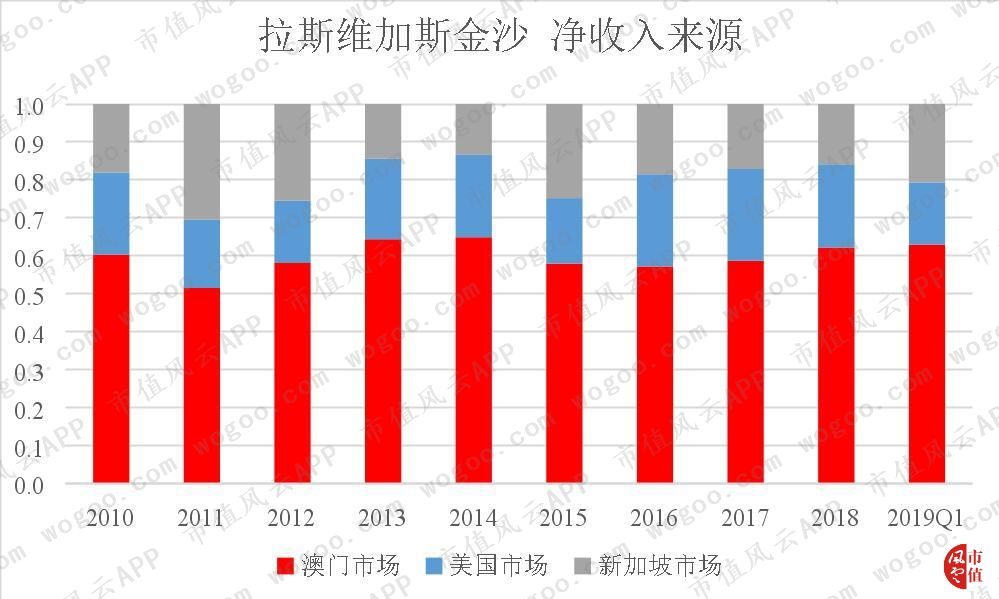 澳门王中王100%期期中一期,实践性计划推进_VNE5.12.41随行版