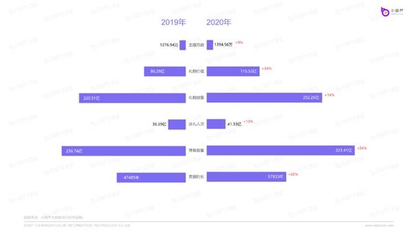 新澳门开奖现场+开奖结果直播,详细数据解释定义_OOZ2.56.87全球版