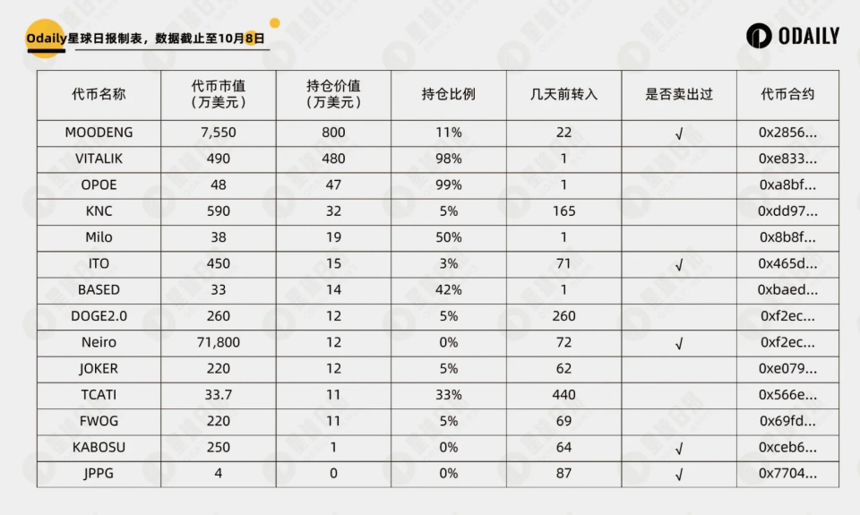 777788888新奥门开奖,精确解释解答执行_XWW1.49.61安静版