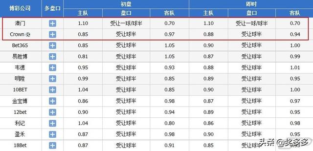 2024年新澳门正版免费大全,确立解答解释落实_KBC8.51.52史诗版