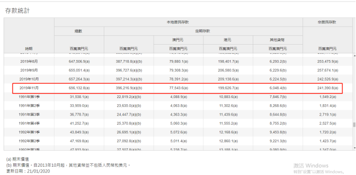 澳门钱多多三期必中,现代方案落实探讨_RVR2.76.67解题版