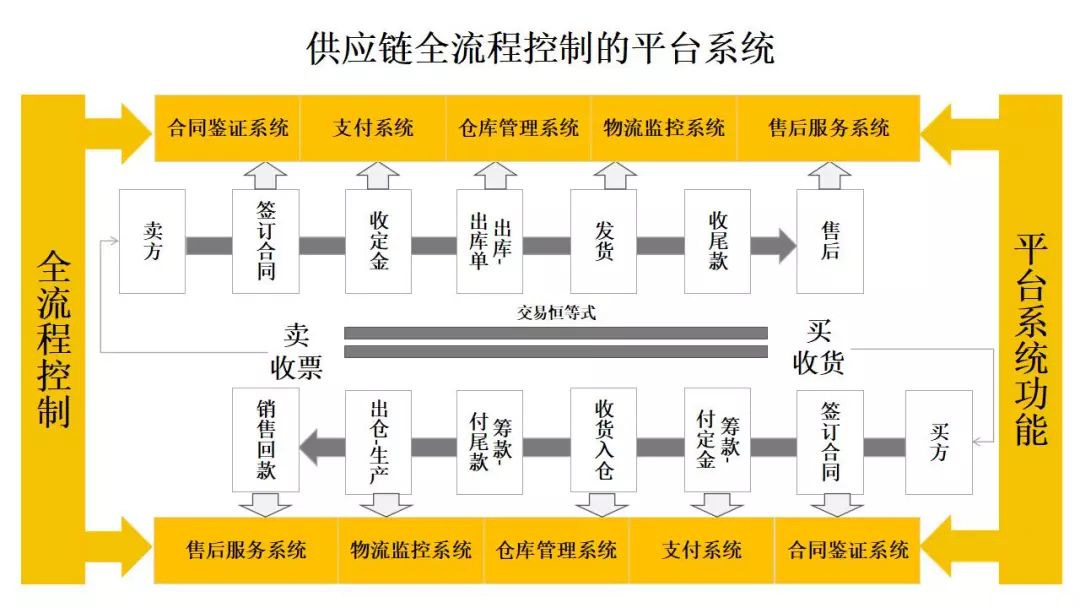 2024年澳门天天开奖号码,专题研究解答解释路径_ENG1.29.52可靠性版