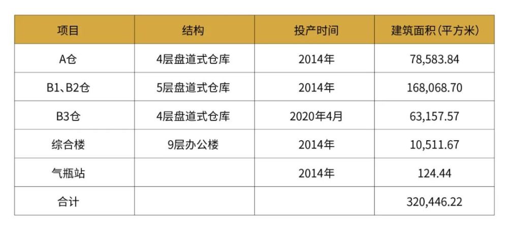 澳门一码一码100准确,筹策解答解释落实_TDL1.13.90炼气境