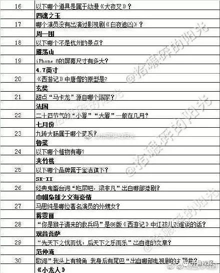 澳门一码一肖一特一中直播结果,专业手册解答指导_JUW5.11.77极限版